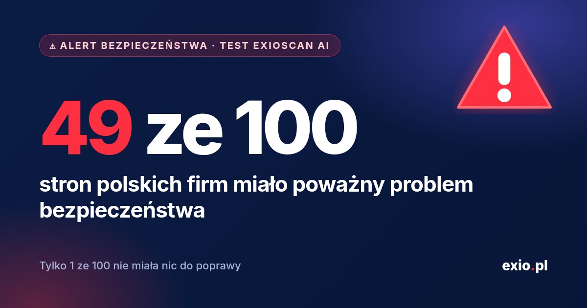 Sprawdziliśmy 100 stron polskich firm. 49 miało poważny problem bezpieczeństwa